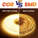 banda LED COB 220V, FlexiLum220, 120W 12000Lm, 3000K, 10M cu alimentator inclus